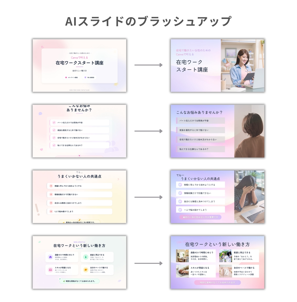 Canvaで講座・セミナー資料を作成します 世界観が伝わる、自分で編集できる講座スライドへ イメージ2