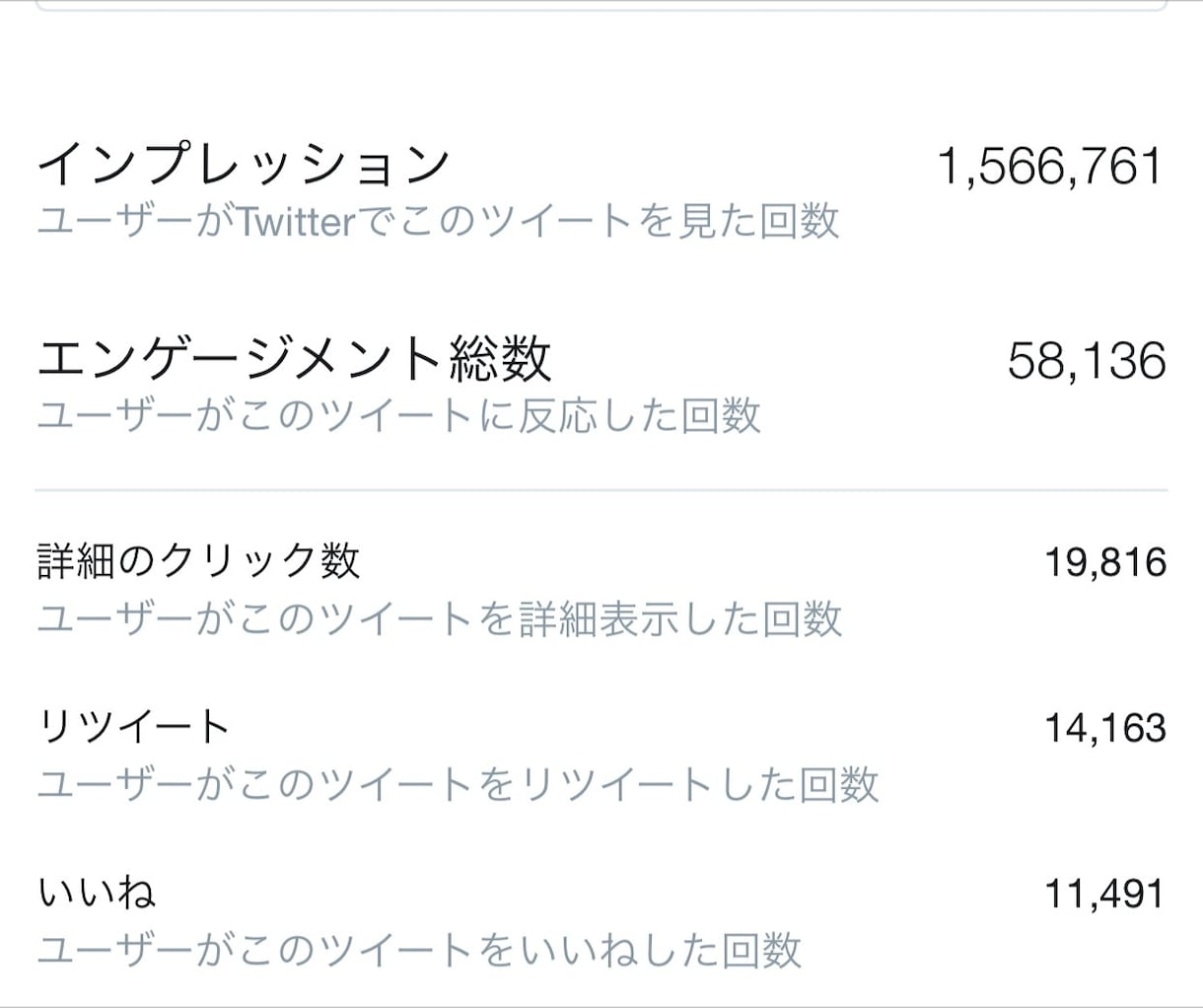 Twitter（X）のいいね&RT200増やします ※全員日本人の拡散 いいね重視も可 イメージ4