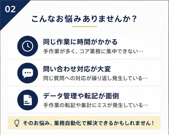 あなたの業務を自動化できるか診断します あなたの業務、ITで自動化できるかプロが診断します イメージ2
