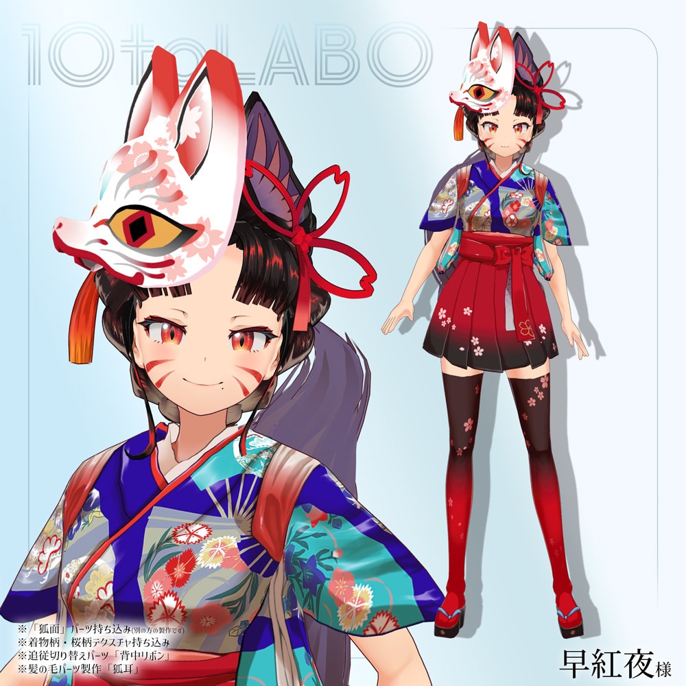 Vtuberの3Dお体「VRoid」制作します 2Dから3Dへお体全身再現！VRoidでお着替えも！ イメージ3