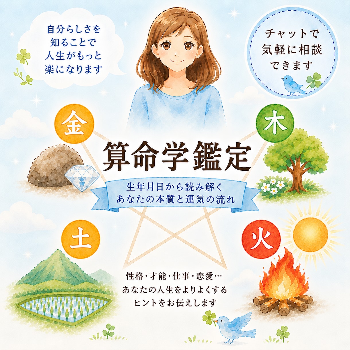 算命学：自分の可能性❗【気にならない？】占います 自分では気づいてない思考を知り、生き方を広げてみませんか❗ イメージ1