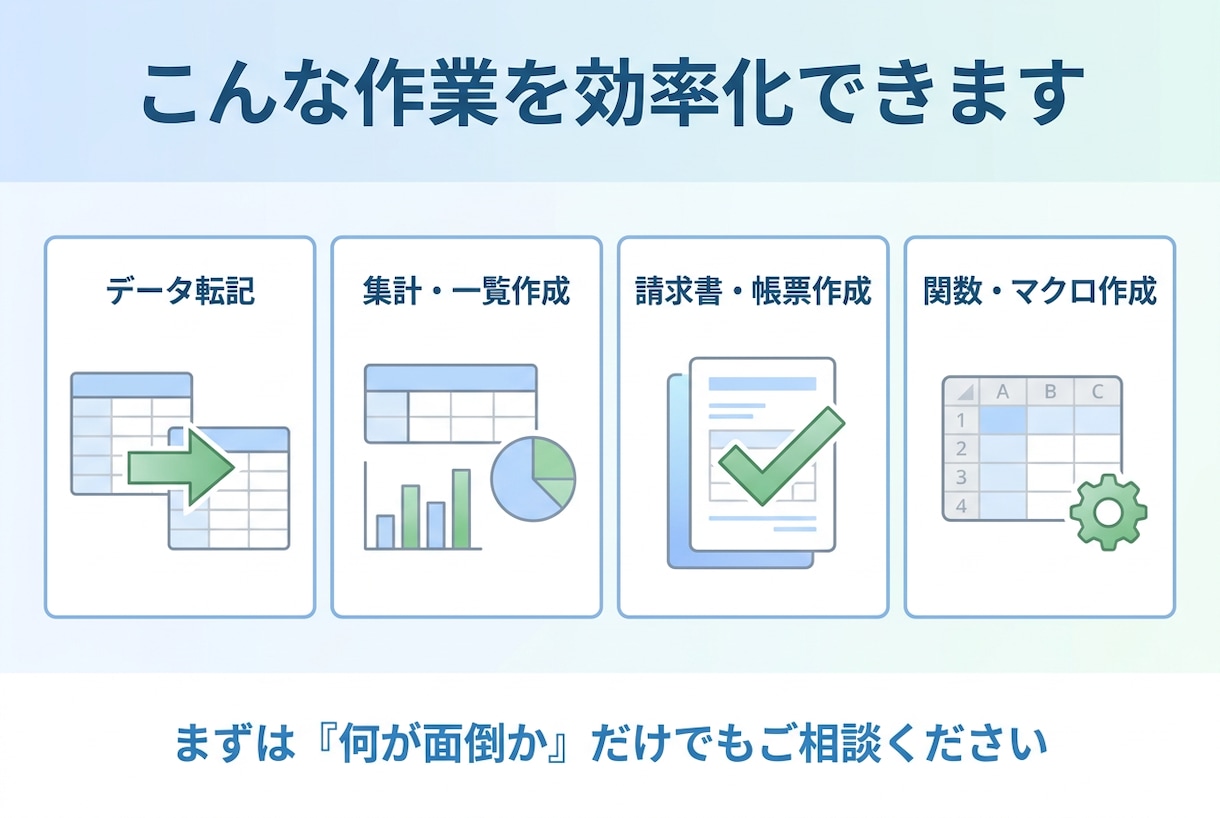 面倒なExcel作業を自動化します 転記・データ加工・請求書作成・メール送信などを効率化/自動化 イメージ2