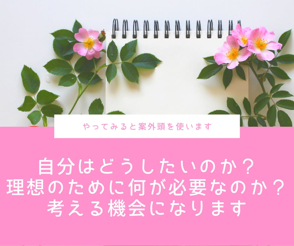 恋愛・パートナー関連の予祝をします 予祝インタビューをして理想の未来へ近づきましょう！ イメージ4