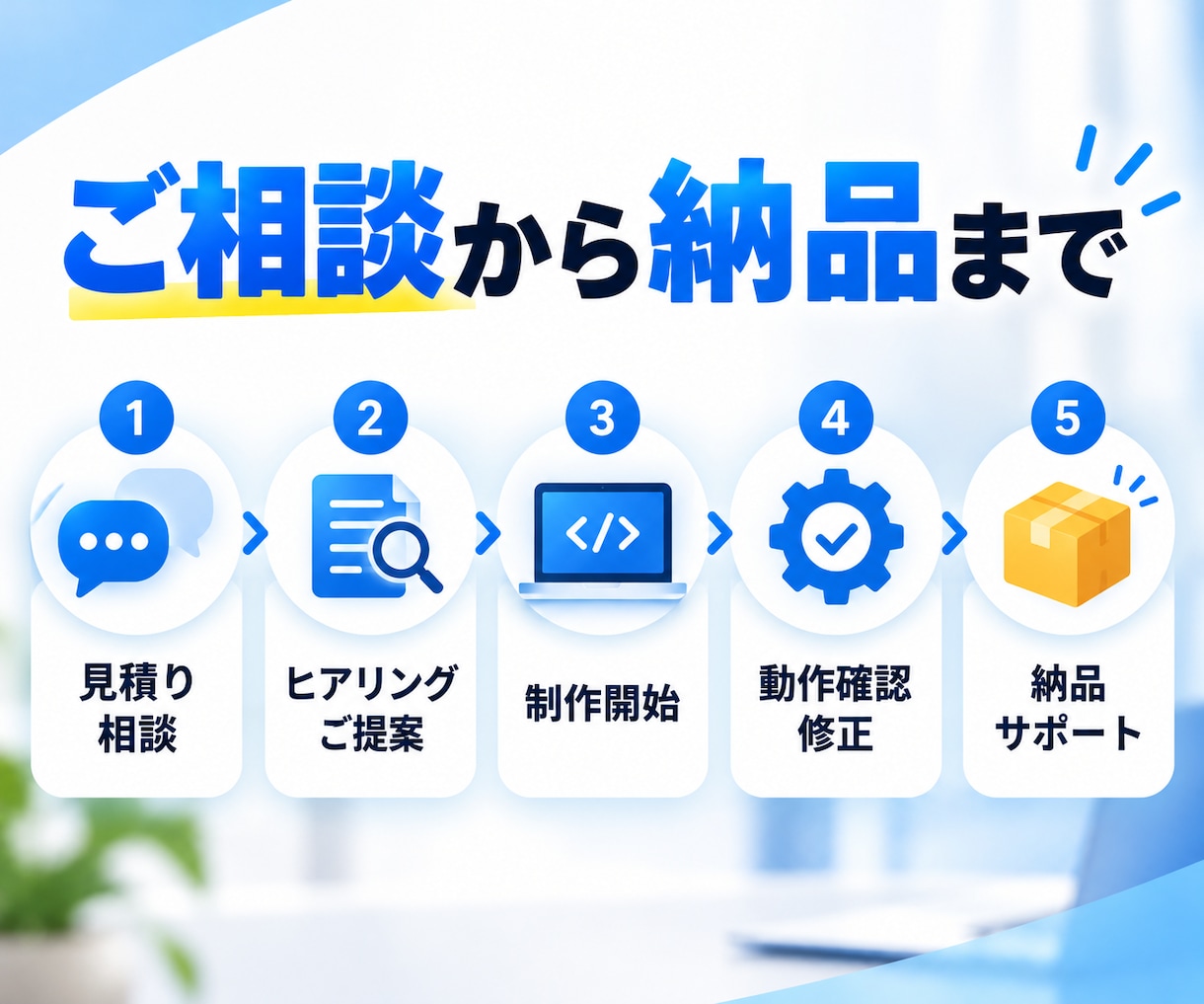 AI・業務効率化ツールを開発します AI連携・Webアプリ・業務自動化まで柔軟に対応 イメージ5