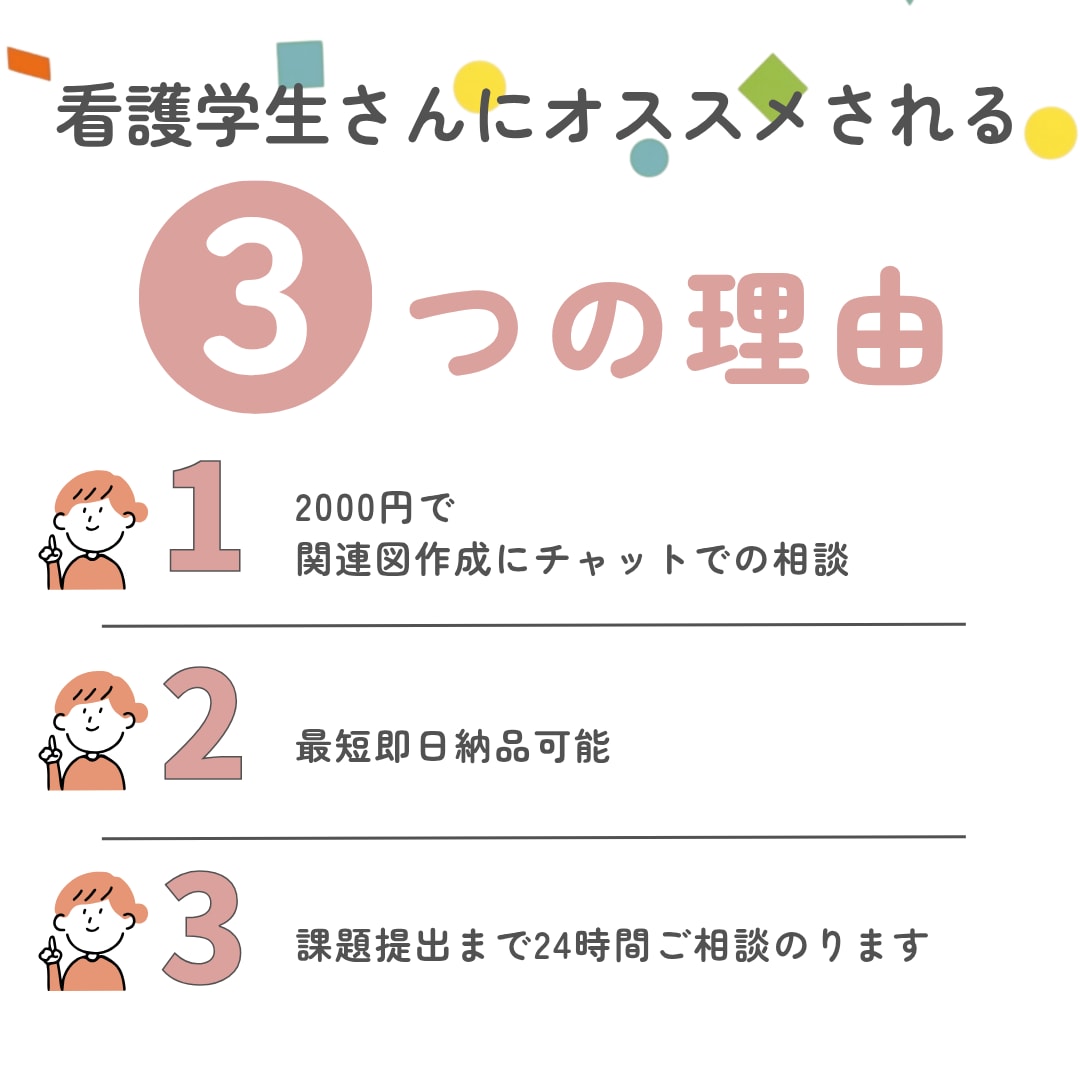 関連図・看護計画など看護実習のお手伝いをします 4年間病棟勤務歴あり。最短即日納品！ご相談いつでも可能です イメージ2