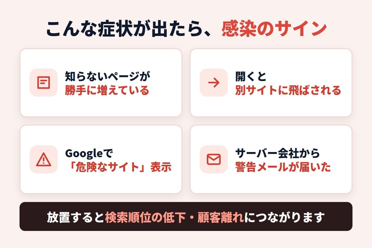 WordPressのマルウェアを駆除します 改ざん・不正リダイレクトを駆除し、再発防止まで対応 イメージ2
