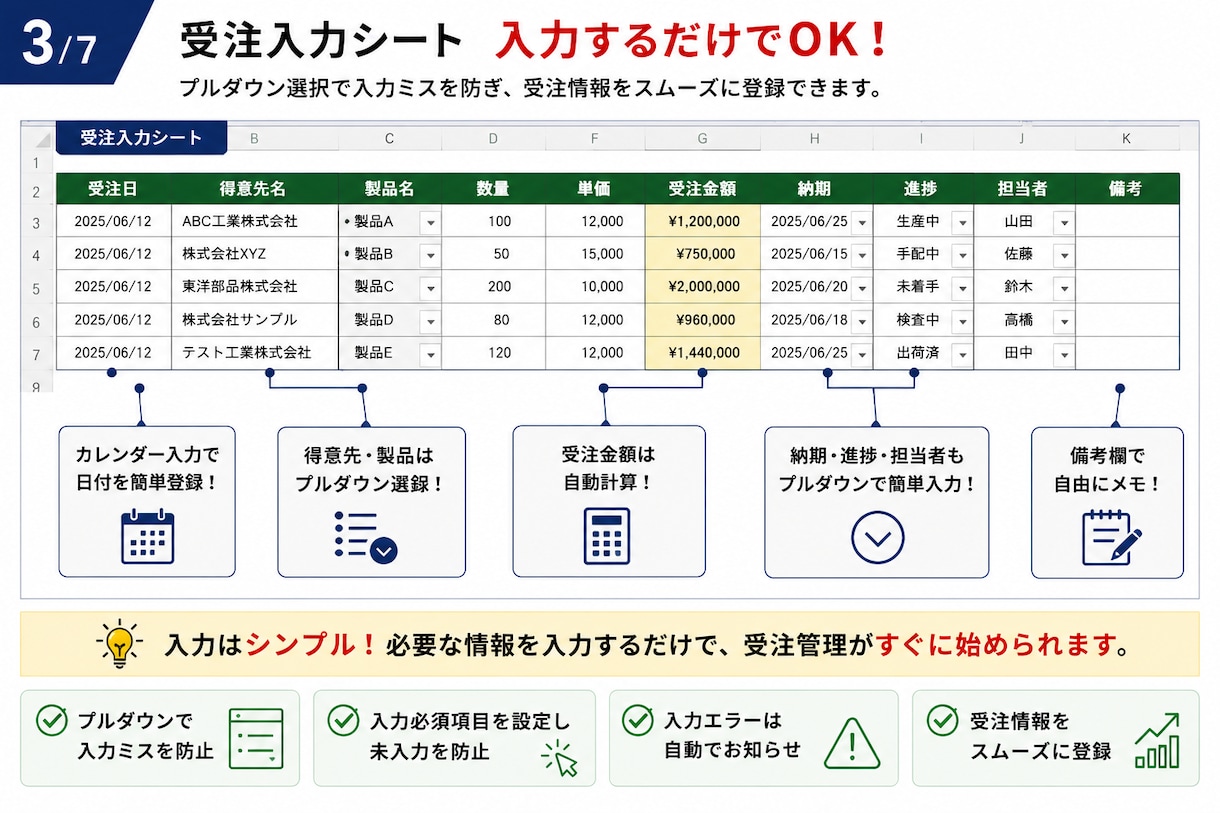 受注・納期管理Excelテンプレートを提供します 受注入力から納期遅れ・進捗状況まで自動管理 イメージ3