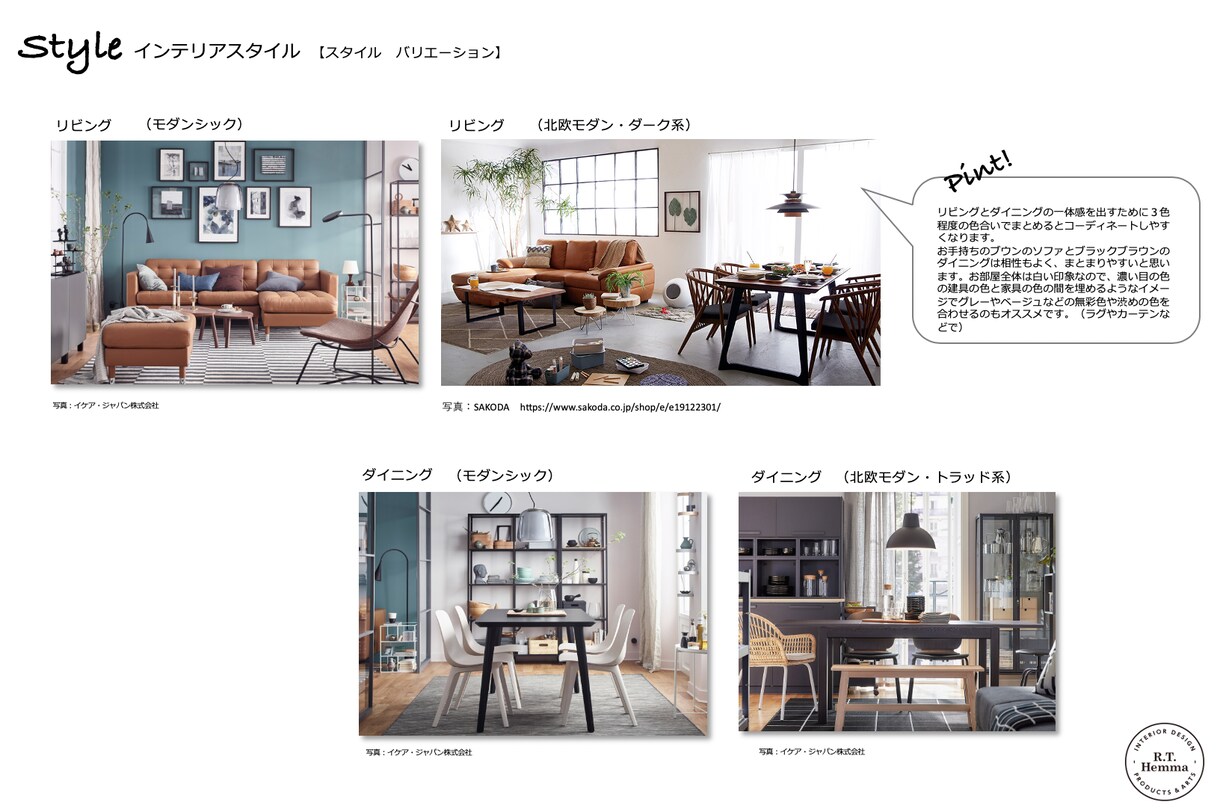 一目瞭然！あなたのお部屋を３D図面でご提案します 引越しに最適！新生活＆おしゃれなお部屋づくりお手伝い致します イメージ6