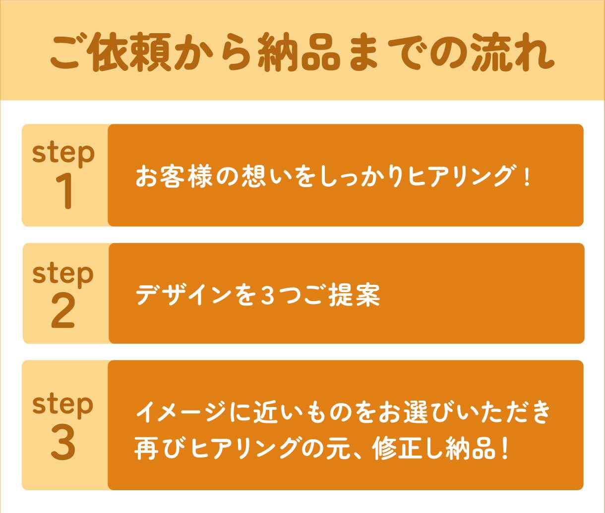 シンプロゴ・可愛いロゴ、作ります これから開業する方！納得のいくロゴ作成のお手伝いをいたします イメージ2