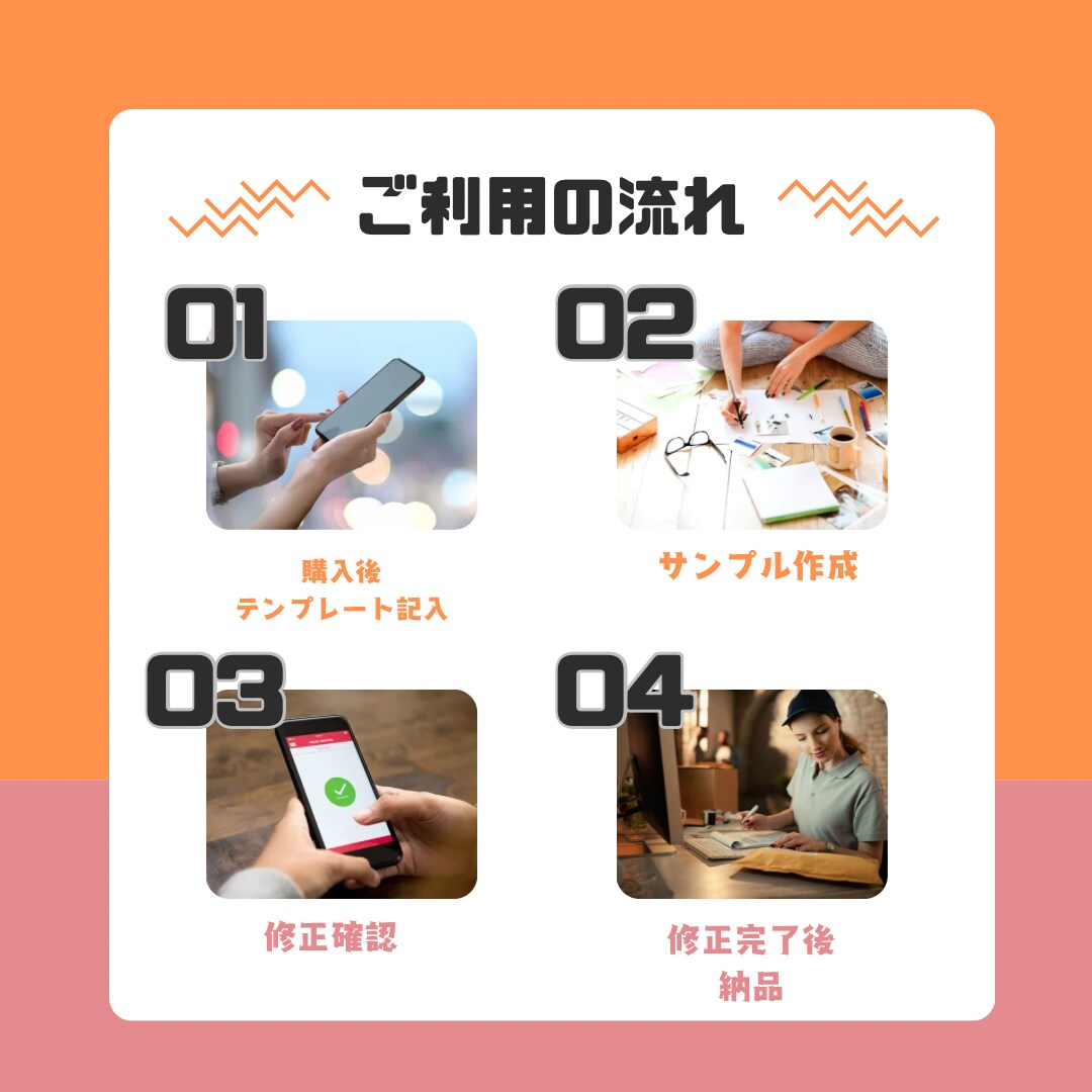 安くて高品質！オリジナルメニュー作ります 安くて見やすいデザインをお客様と相談しながらつくります！ イメージ2