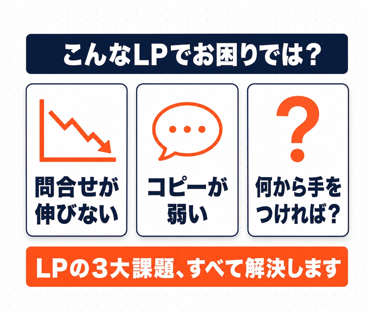 売れるLPのコピーと改善案を作成します CRO分析付き・A/Bテスト設計まで一括対応 イメージ2