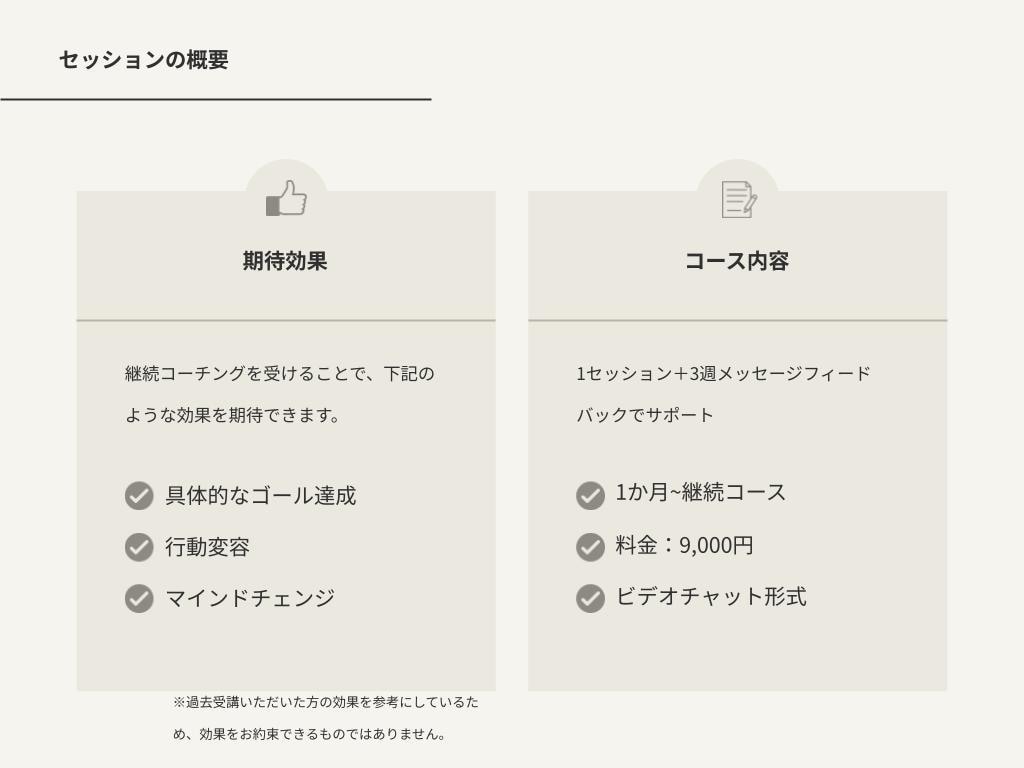 コーチングで叶えたい目標達成に伴走します 1セッション＋3週メッセージフィードバックでサポート イメージ7
