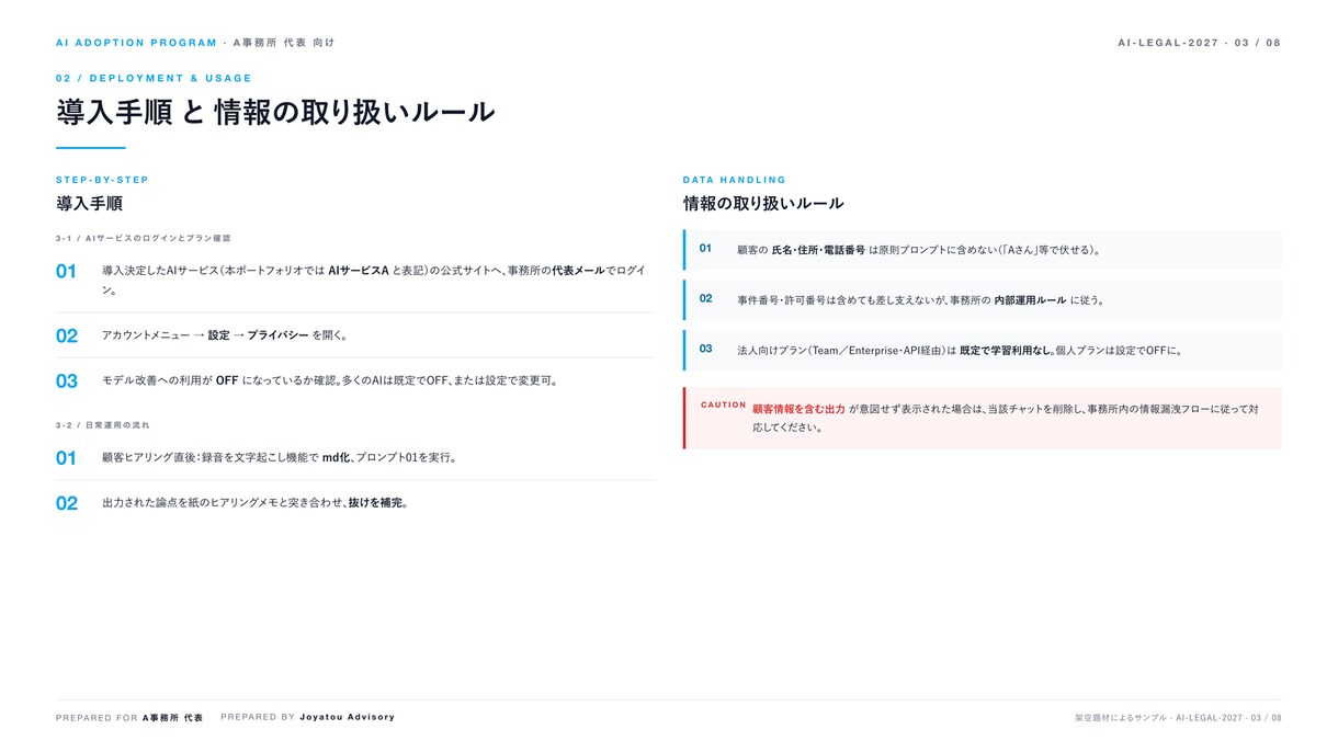 業務に効くAI導入を現場目線で支援します 翌日から現場が使える形で、AIを納品します。 イメージ4