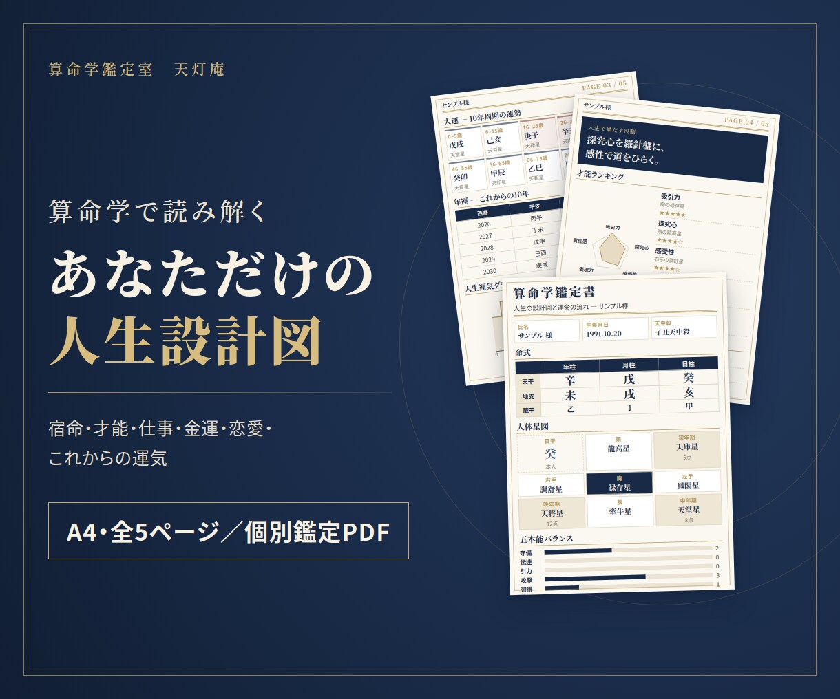 算命学で人生設計と今後10年を鑑定します 宿命・才能・仕事・金運・恋愛を全5ページで読み解きます イメージ1