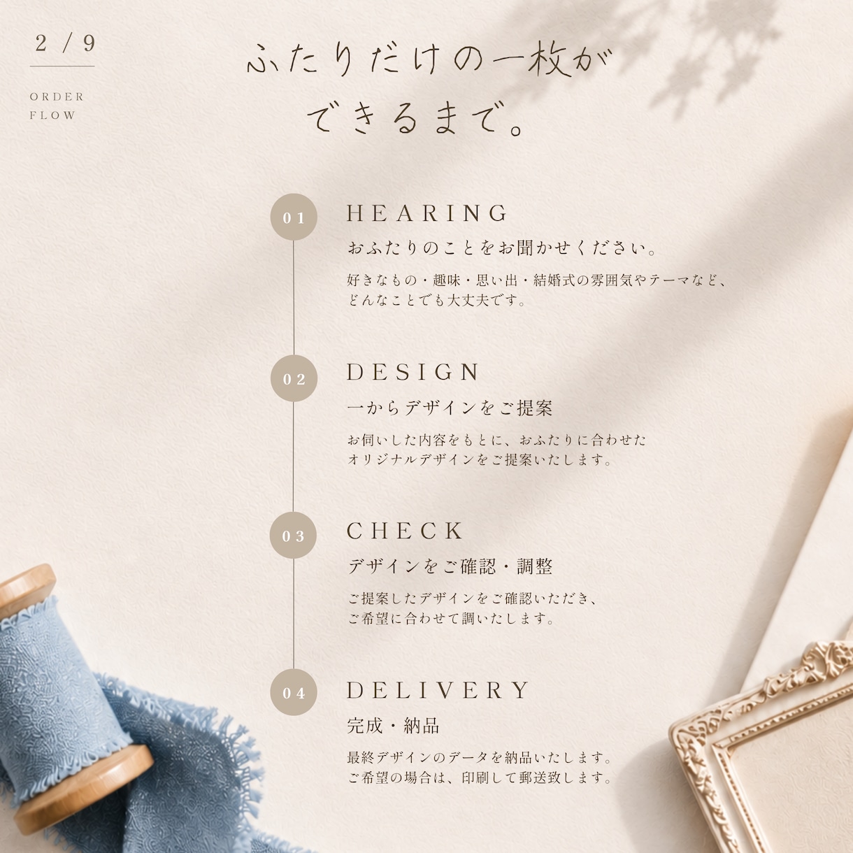フルオーダーで料金別納郵便の切手ラベルを作成します テンプレではなく、ふたりの「好き」を一からデザイン致します＊ イメージ2