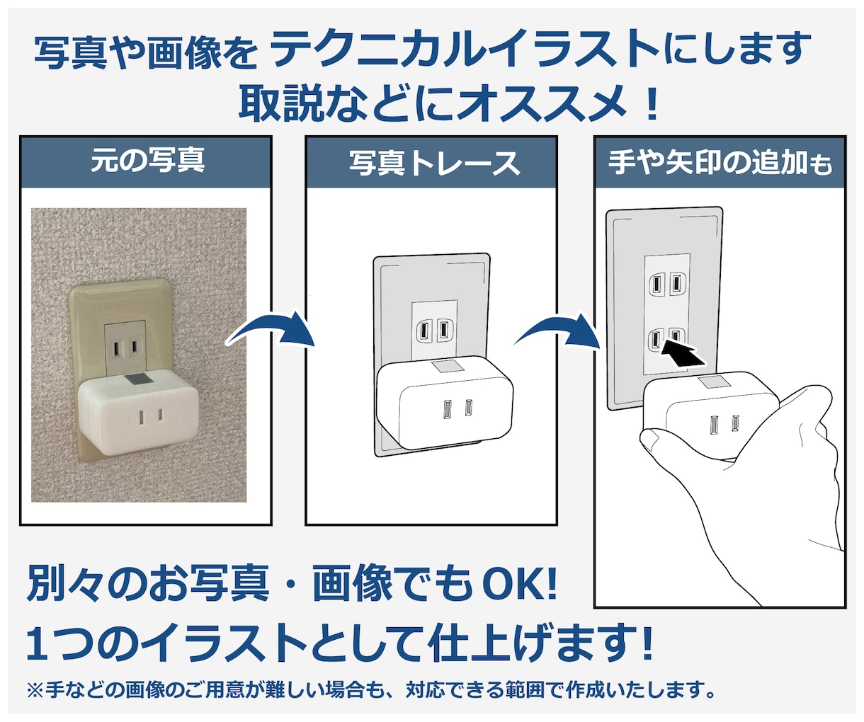 手や矢印など含めたテクニカルイラスト作成します 別々の写真や画像からでも合わせた線画を作成します！ イメージ1