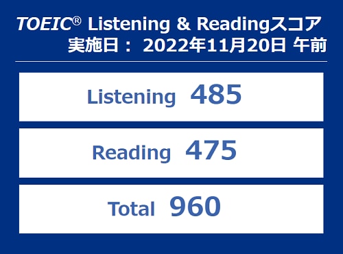TOEIC600点を取る方法を教えます 960点取得者が問題集、勉強の仕方についてまとめました！ イメージ2