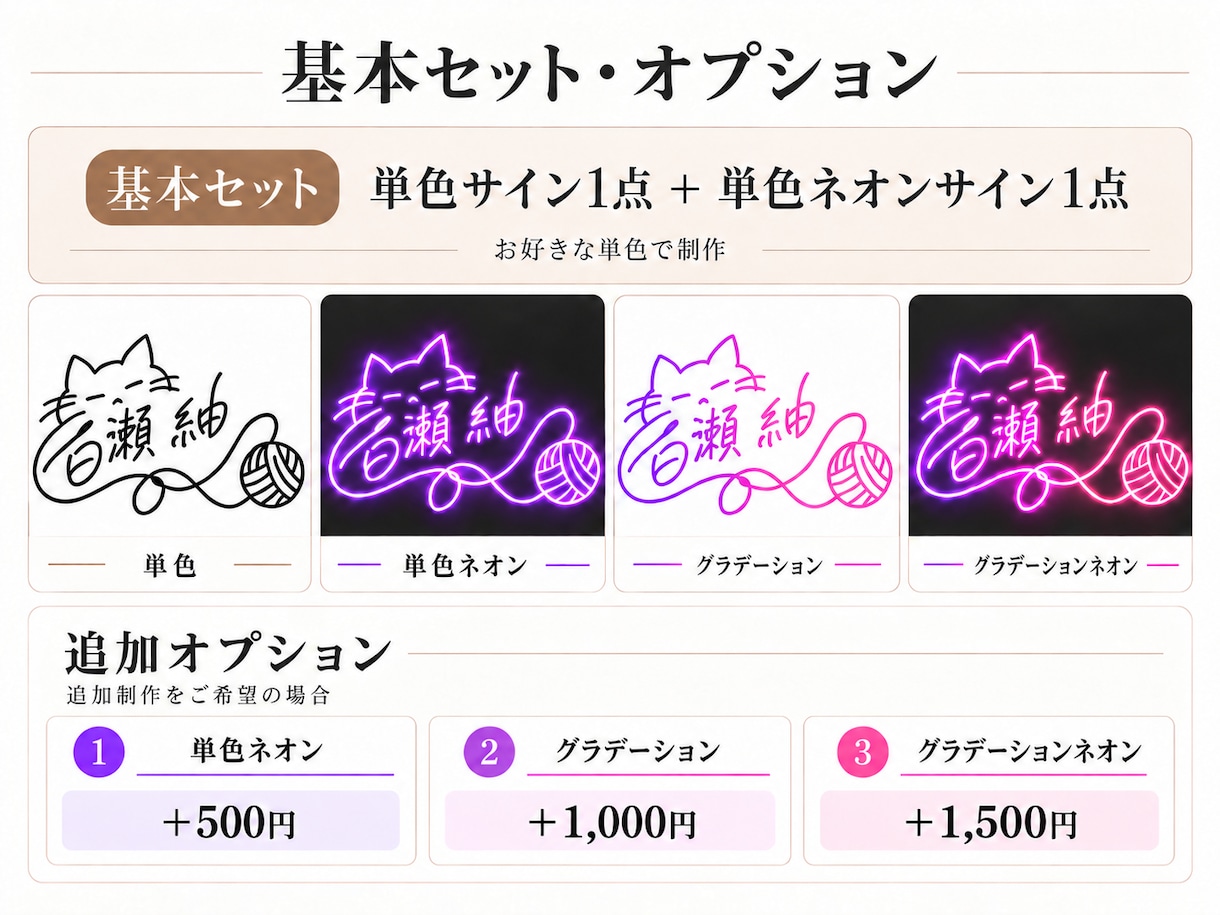 自分だけのオリジナルサインを提供します 世界でひとつだけのオリジナルサインはいかがですか？ イメージ9