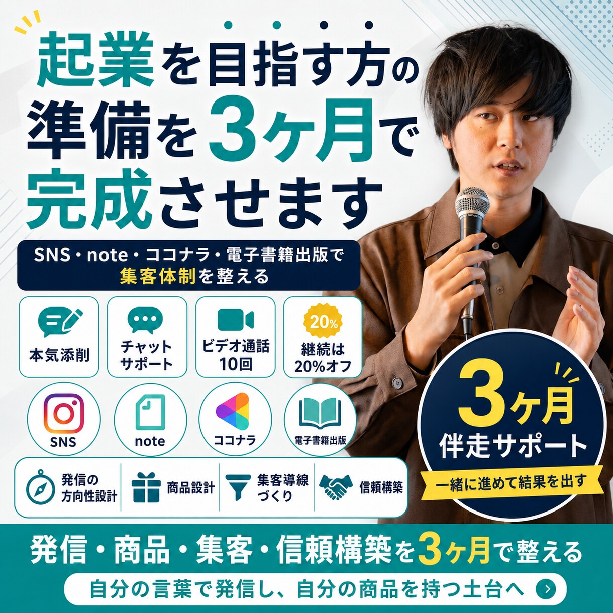 起業を目指す方のブランディング完全伴走します SNS・note・ココナラ・電子書籍出版で集客体制を整える イメージ1