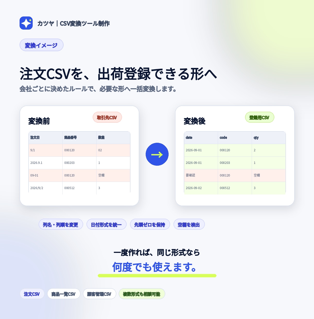 CSV変換ツールをオーダー制作します 会社ごとの形式に合わせて、面倒なCSV作業を自動化 イメージ5