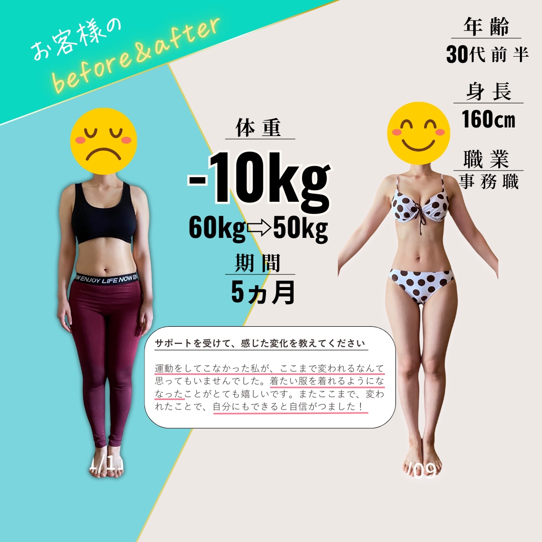 結果が出る3ヵ月ダイエットプログラム体験できます ダイエットのスタートダッシュするならお任せください イメージ5