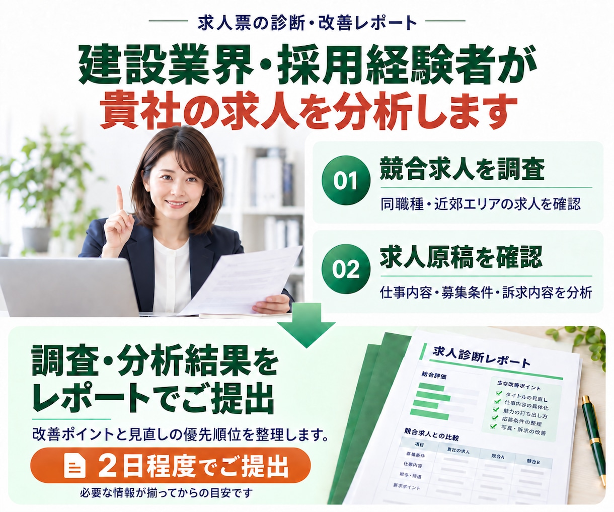 建設業メイン◇求人票を診断し、改善点をまとめます 建設業経験・採用業務どちらも経験している担当者が対応します イメージ4