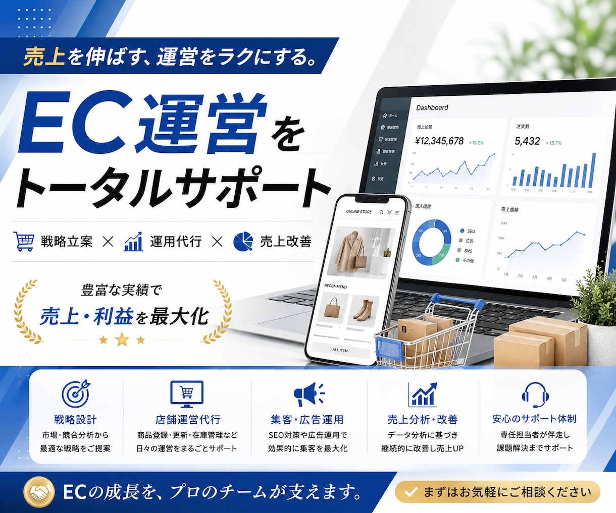 企業様・インフルエンサー様向け画像を制作します 「伝わるデザイン」で、あなたのブランド価値を高めます イメージ2