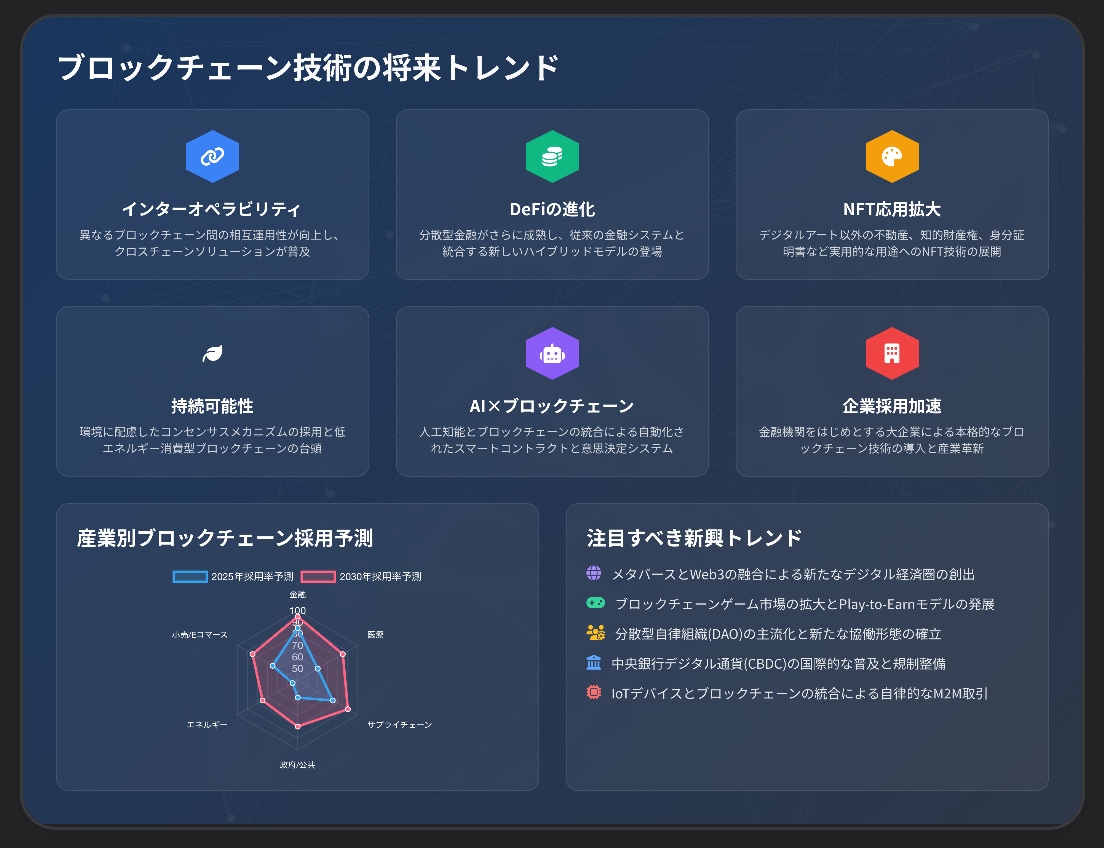 データ収集〜資料作成までを一貫して代行致します 【資料作成のプロがあなたの時間を解放】資料作成の負担を軽減 イメージ3