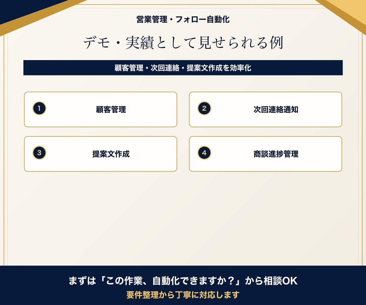 営業管理・フォロー業務を自動化します 顧客管理と次回連絡を仕組み化します イメージ9