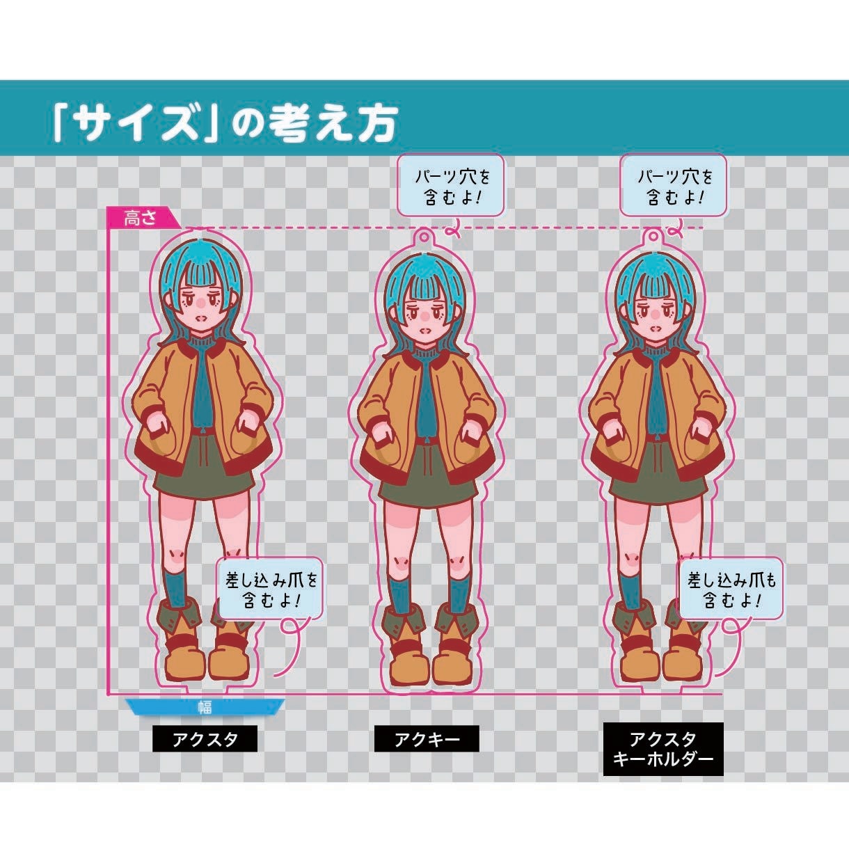 アクリルグッズのカットパス・白版つくります 入稿データの作り方がわからない・面倒くさいという方におすすめ イメージ6