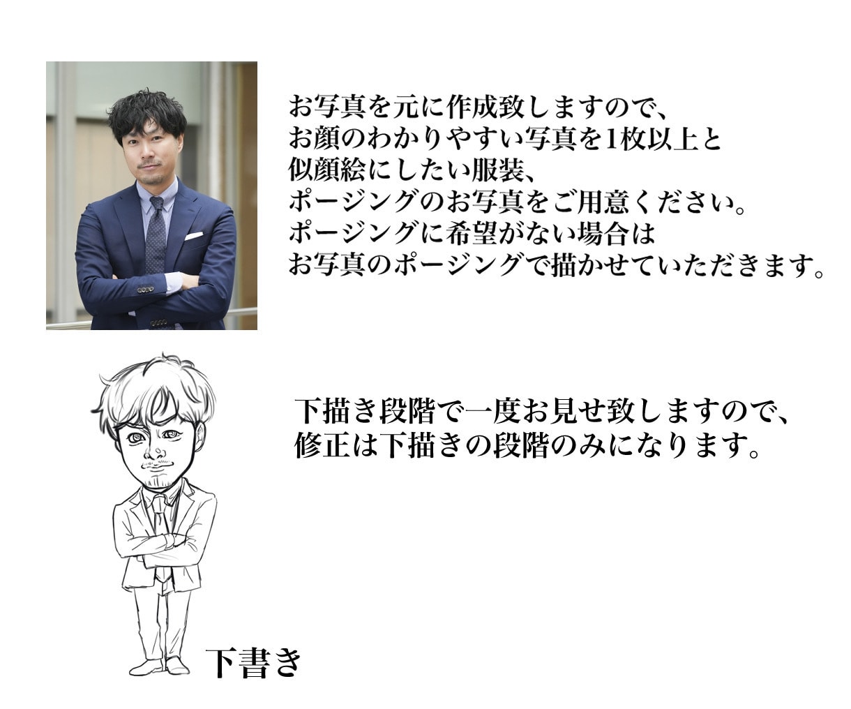 ちょっとリアルな似顔絵お描きします HP、名刺、snsのアイコンなどにご活用いただけます！ イメージ5