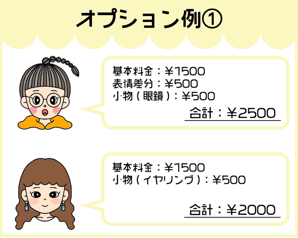 残8件！限定価格！POPで可愛いアイコン描きます SNSやブログを、明るく賑やかにしたい方におすすめ☆彡 イメージ8