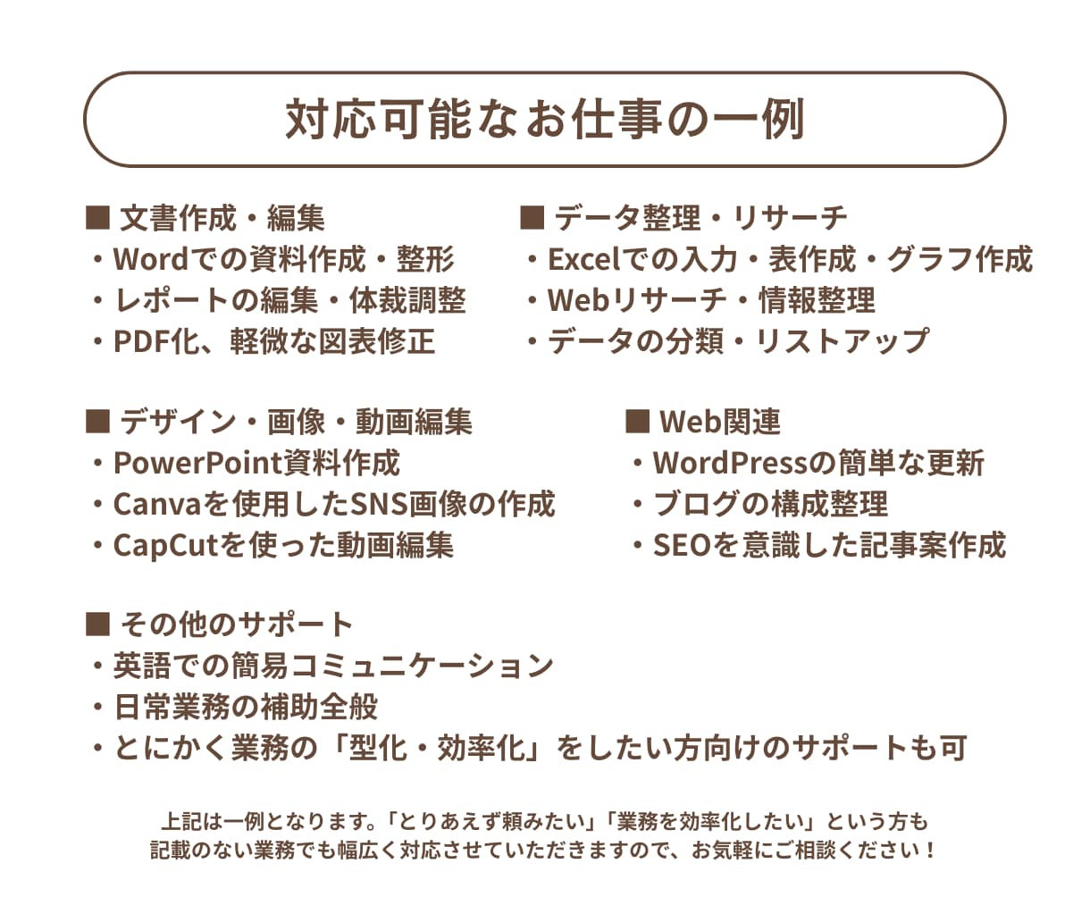 年中無休事務代行｜あなたの業務をサポートします 事務職歴7年｜迅速・丁寧・柔軟にサポートいたします イメージ2