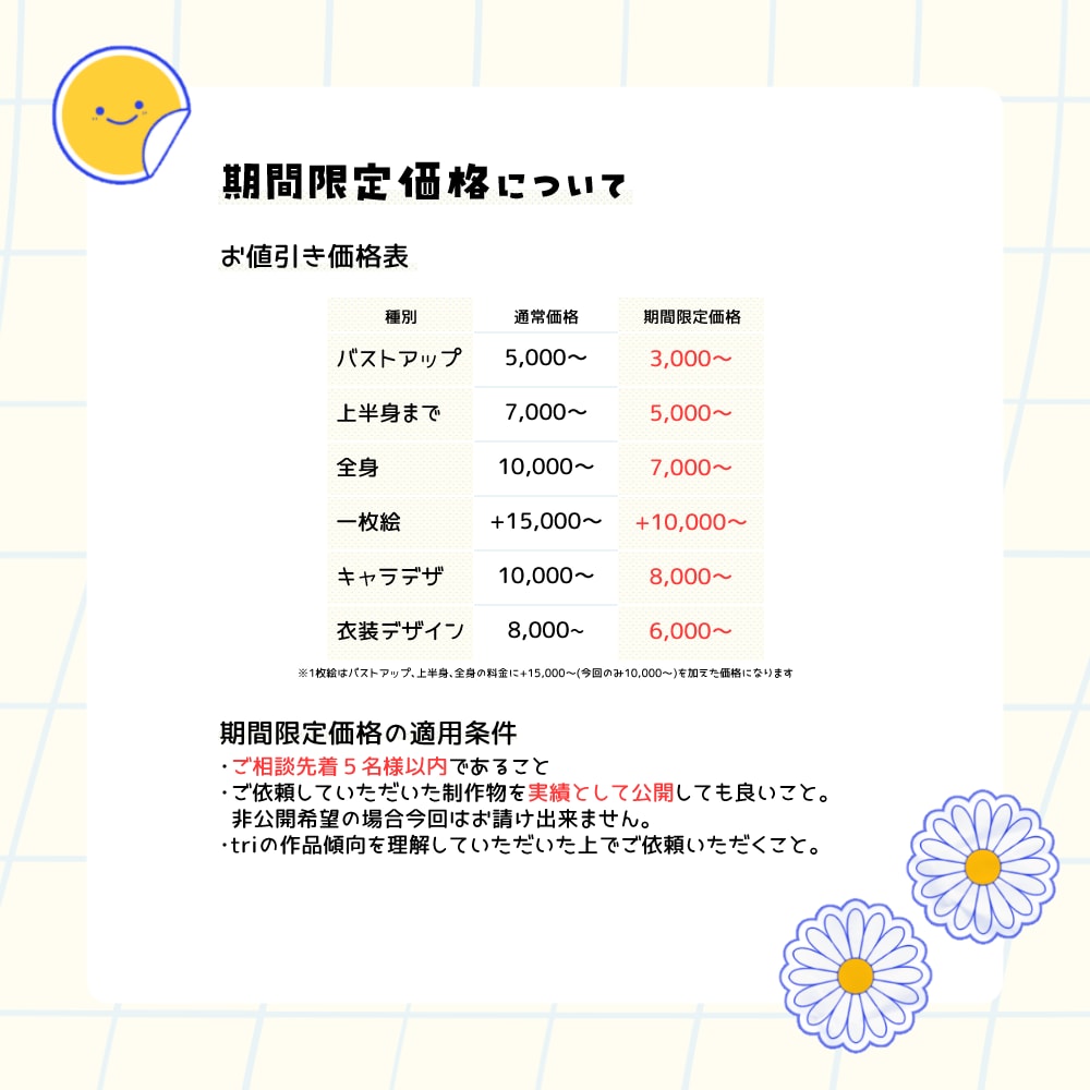 アイコンや立ち絵など！幅広く対応します 最短10日でお届け！明るくてかわいいイラストが得意です◎ イメージ7