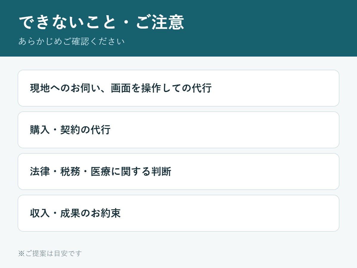 これから始める方のPC・IT環境づくりを支援します 副業・小さな事業のIT準備を、チャットで整理します イメージ4