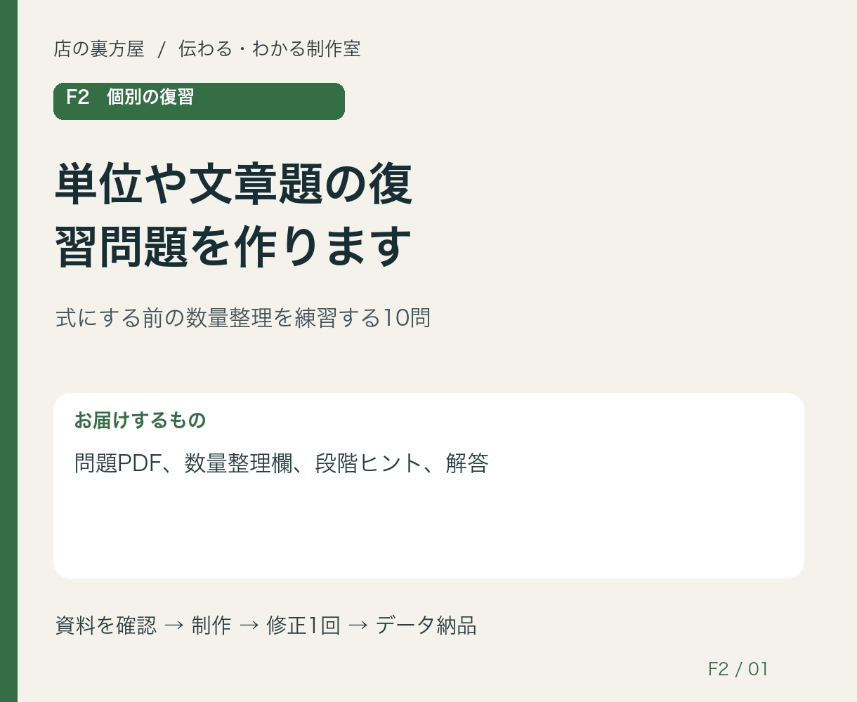 単位や文章題の復習問題を作ります 式にする前の数量整理を練習する10問 イメージ1