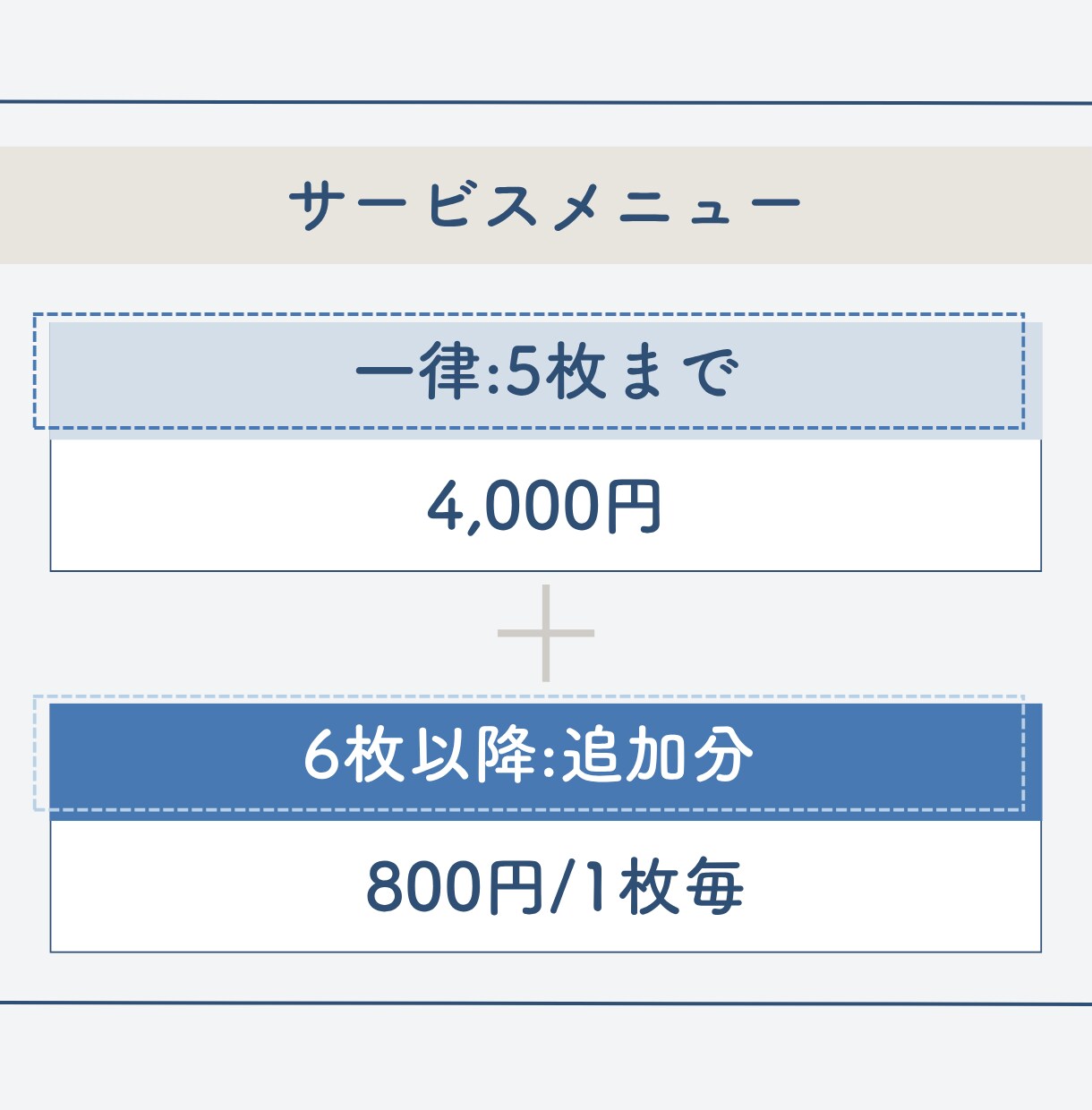 修正無限！現役営業が顧客を射抜く資料作成します 顧客視点で、分かりやすく。受注へ導く改善を。 イメージ3
