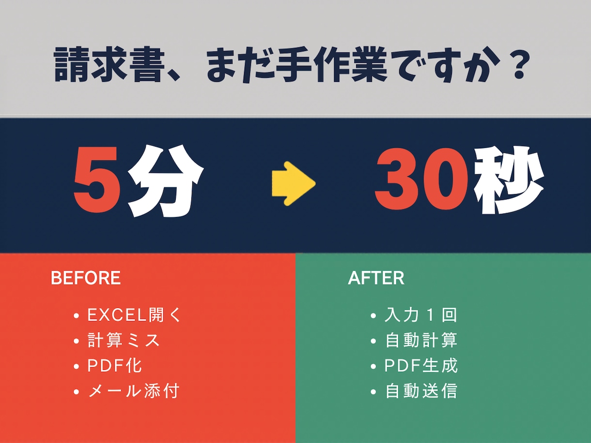 毎月の請求書作成5分→30秒に自動化します Excel不要・個人事業主のための時短ツール イメージ1