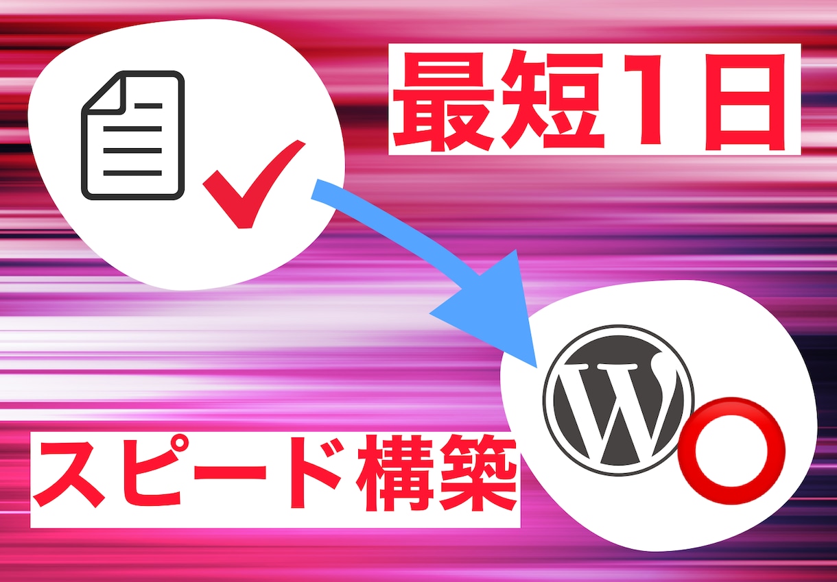 最短当日！爆速WordPress設置代行いたします いますぐWordPressでサイトを立ち上げたいあなたへ イメージ2
