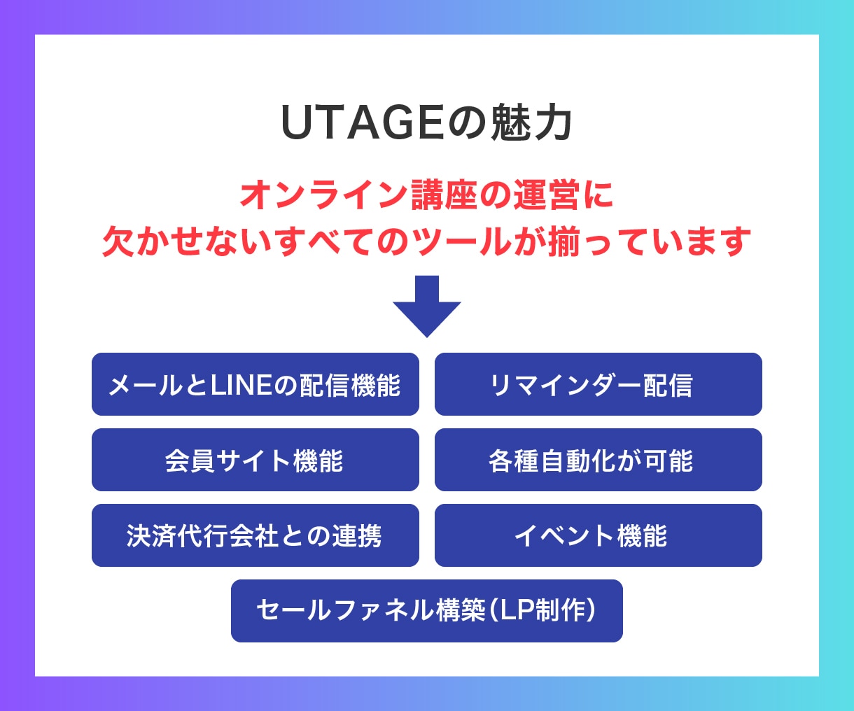 UTAGEの導入・構築・使い方をレクチャーします 物流会社、税務コンサル、作家の官員サイトなど経験豊富！ イメージ5