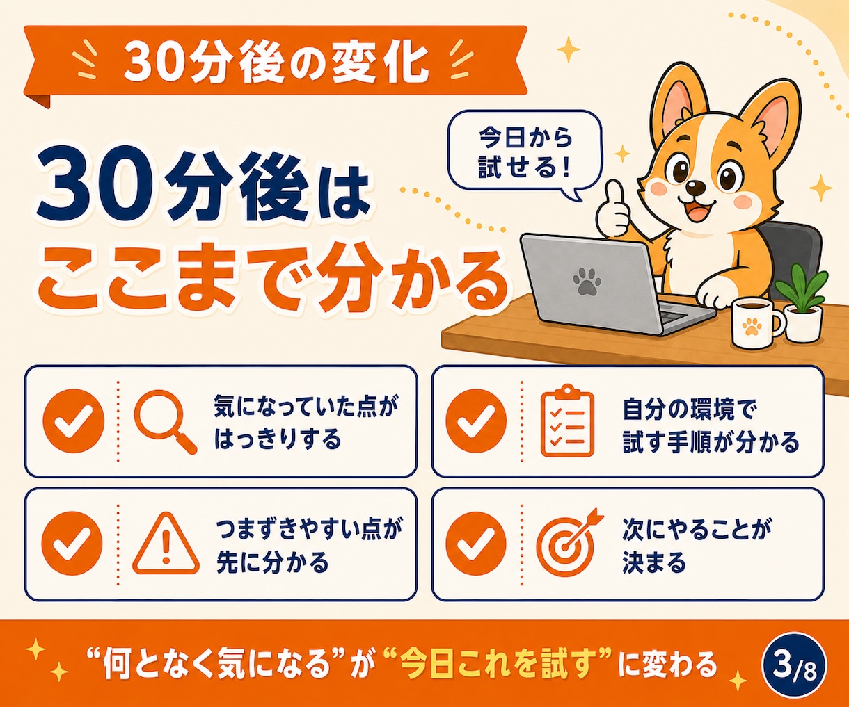 １名限定：Claude Codeの疑問を解消します 30分・1問だけ｜先に内容を確認してからお受けします イメージ4