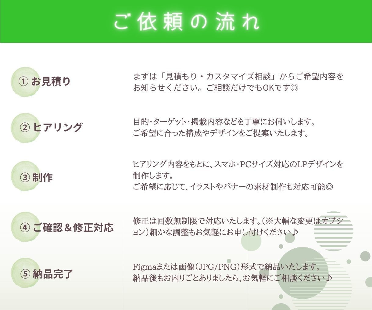 シンプル！かわいい！ポップ！LPデザイン作成します 子供・動物（ペット）・女性向けLPお任せ！素材作成も対応◎ イメージ9