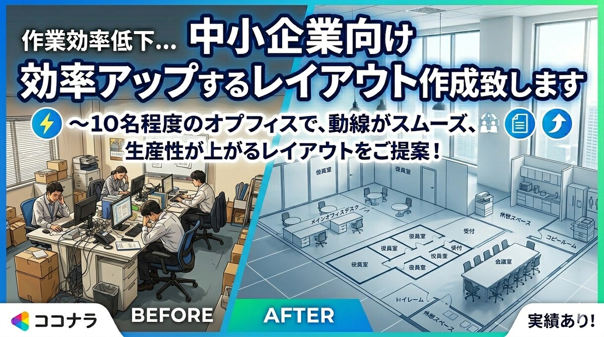 中小企業向けの効率アップするレイアウト作成致します ～10名程度のオフィスで、効率が上がるレイアウトをご提案 イメージ1