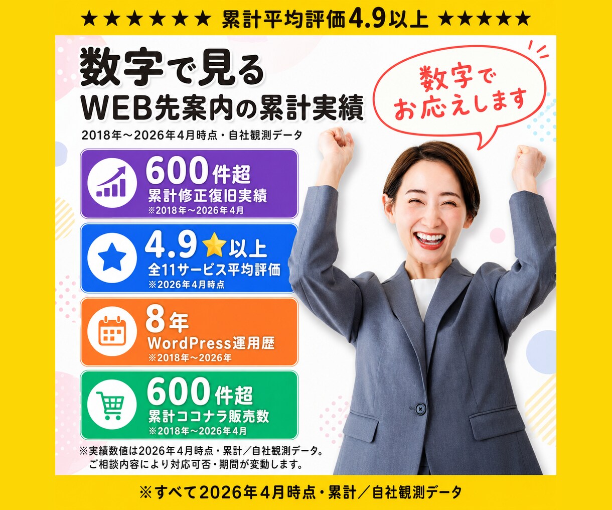 修正500件超❗️Cocoonカスタマイズ承ります スキン適用・修正・不具合|画面共有レクチャ可 イメージ8