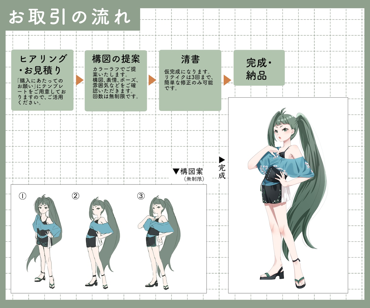 商用可◇温度感や感情が伝わるイラストを制作します 活動、創作、プレゼントなどに！ イメージ3