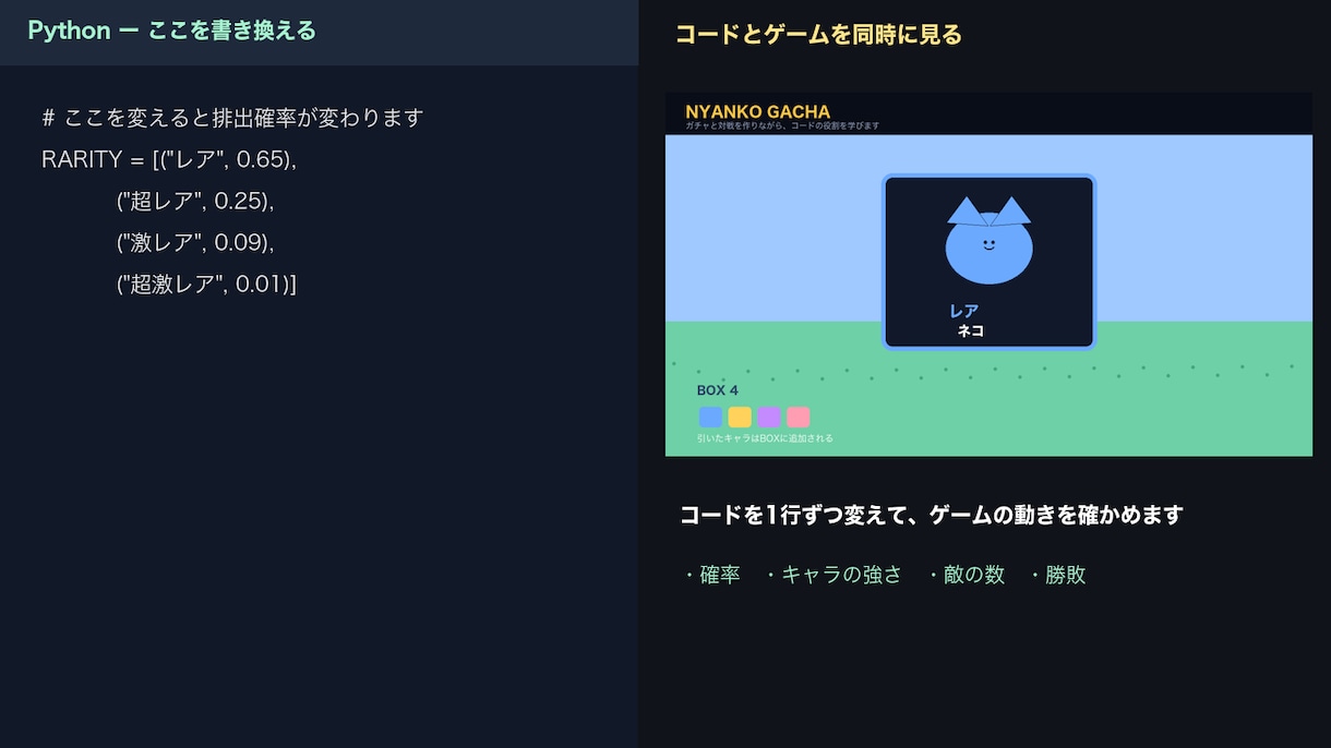 AIと一緒にミニゲーム制作の一歩を作ります 未経験から、作りながら学ぶ60分 イメージ3