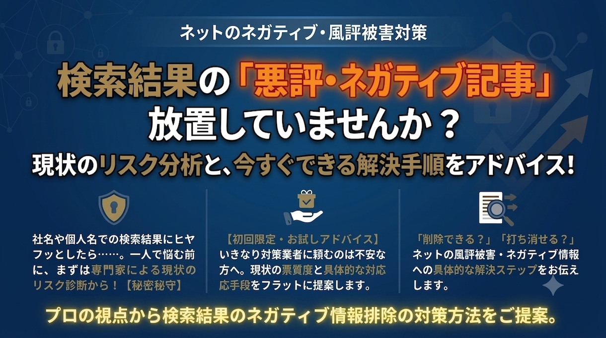 検索結果のネガティブ対策の初回アドバイスをします 検索結果のネガティブ情報でお困りの方へ！解決手順をご提案！ イメージ1