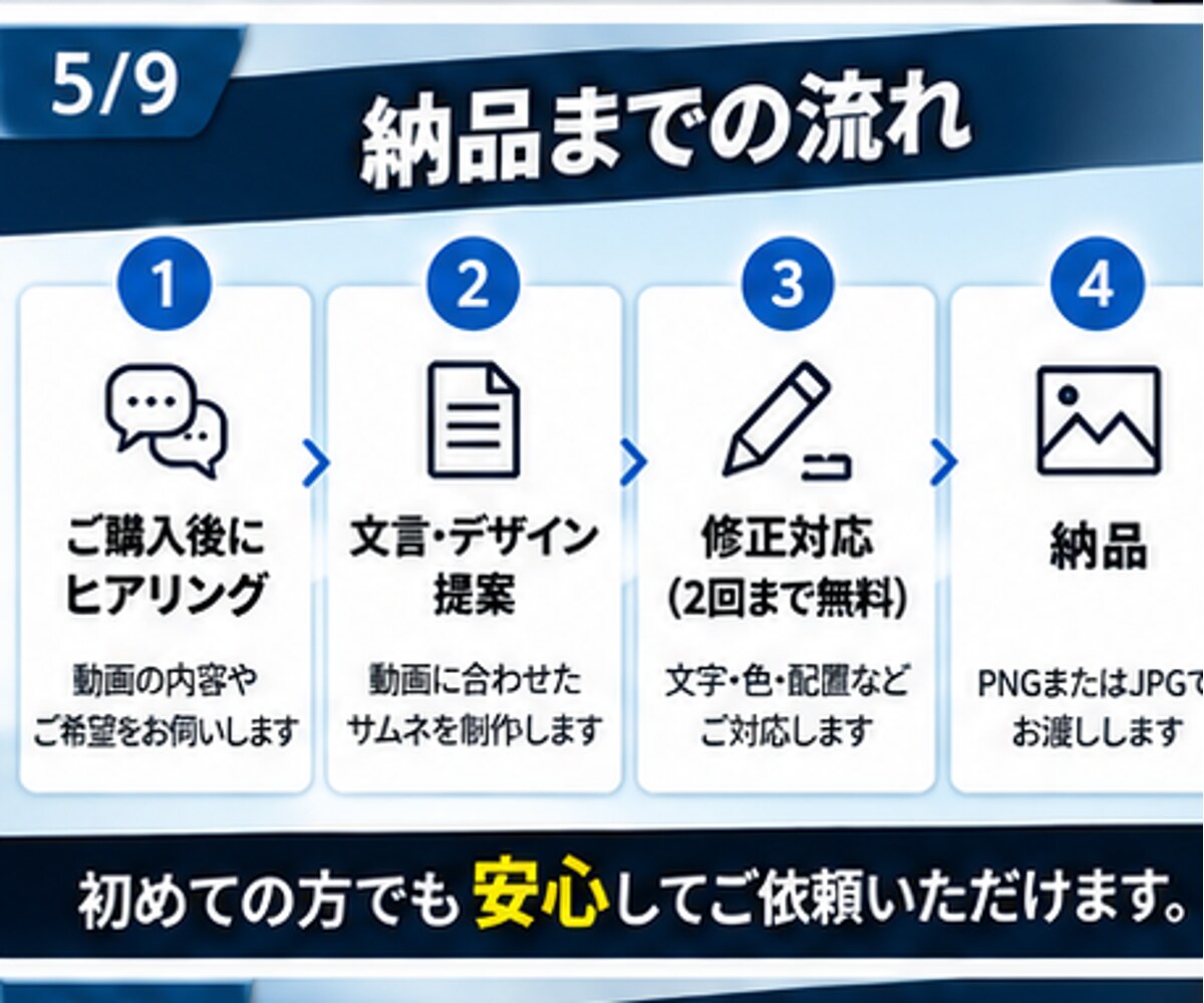 クリックされるサムネをYouTuberが作ります サムネに入れる言葉もお任せOK！クリックされる1枚を作ります イメージ5