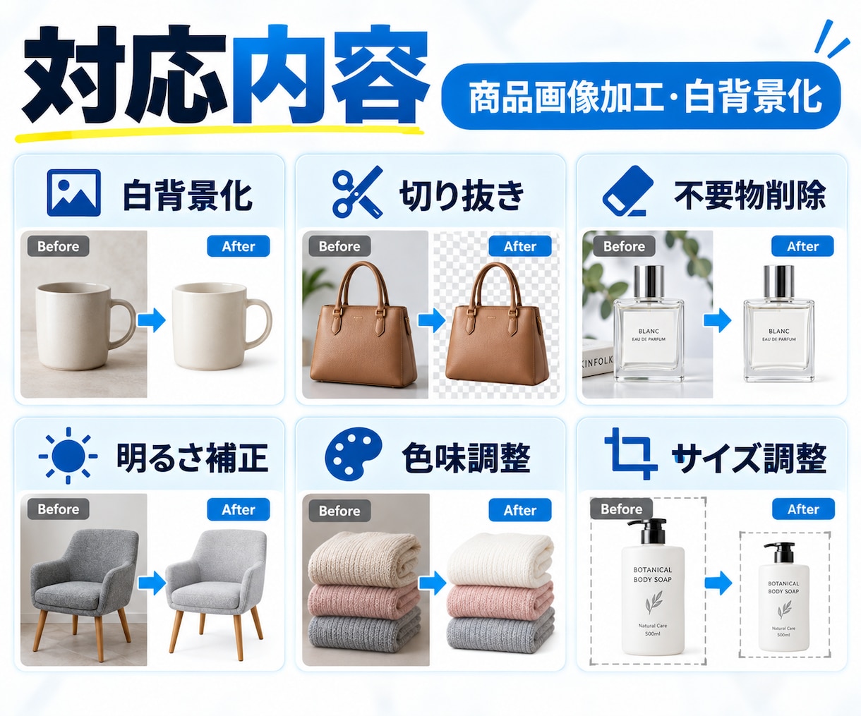 商品画像を見やすく加工・白背景化します 切り抜き・補正・不要物削除にも対応します イメージ2