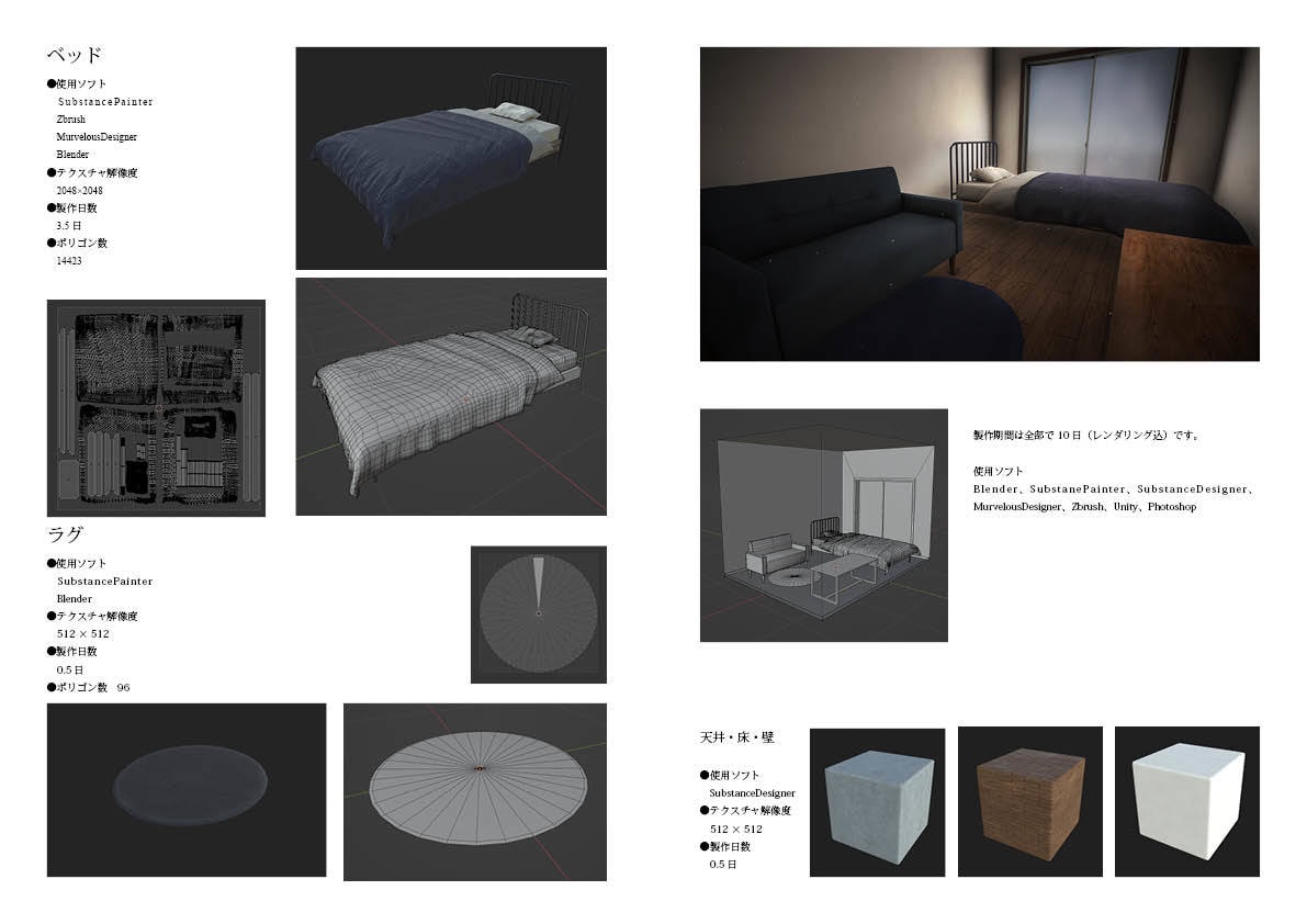 3DCG小物作ります ゲーム用小物制作はお任せください イメージ2